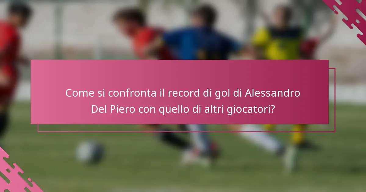 Come si confronta il record di gol di Alessandro Del Piero con quello di altri giocatori?
