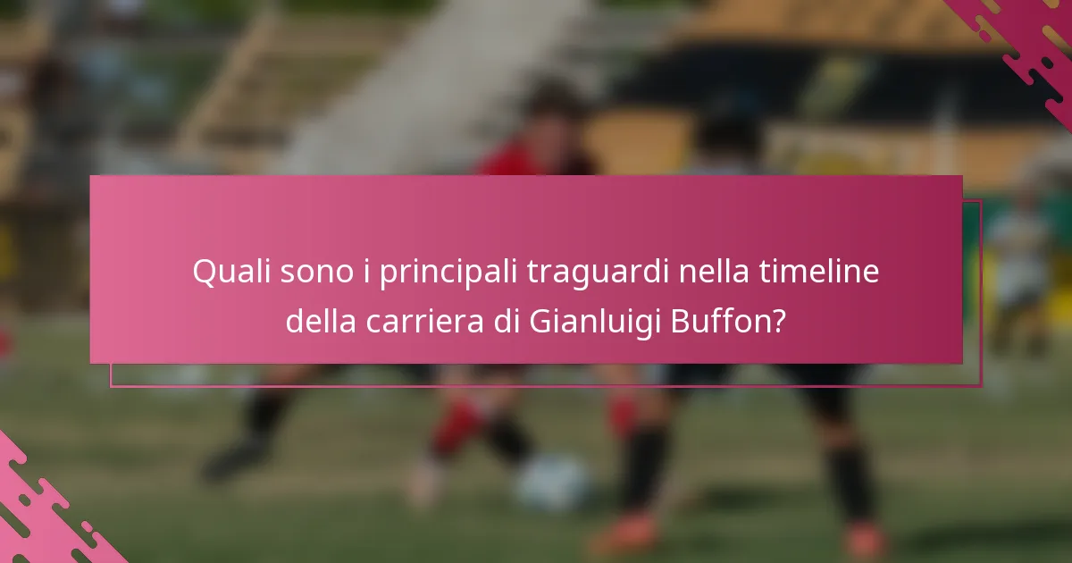 Quali sono i principali traguardi nella timeline della carriera di Gianluigi Buffon?